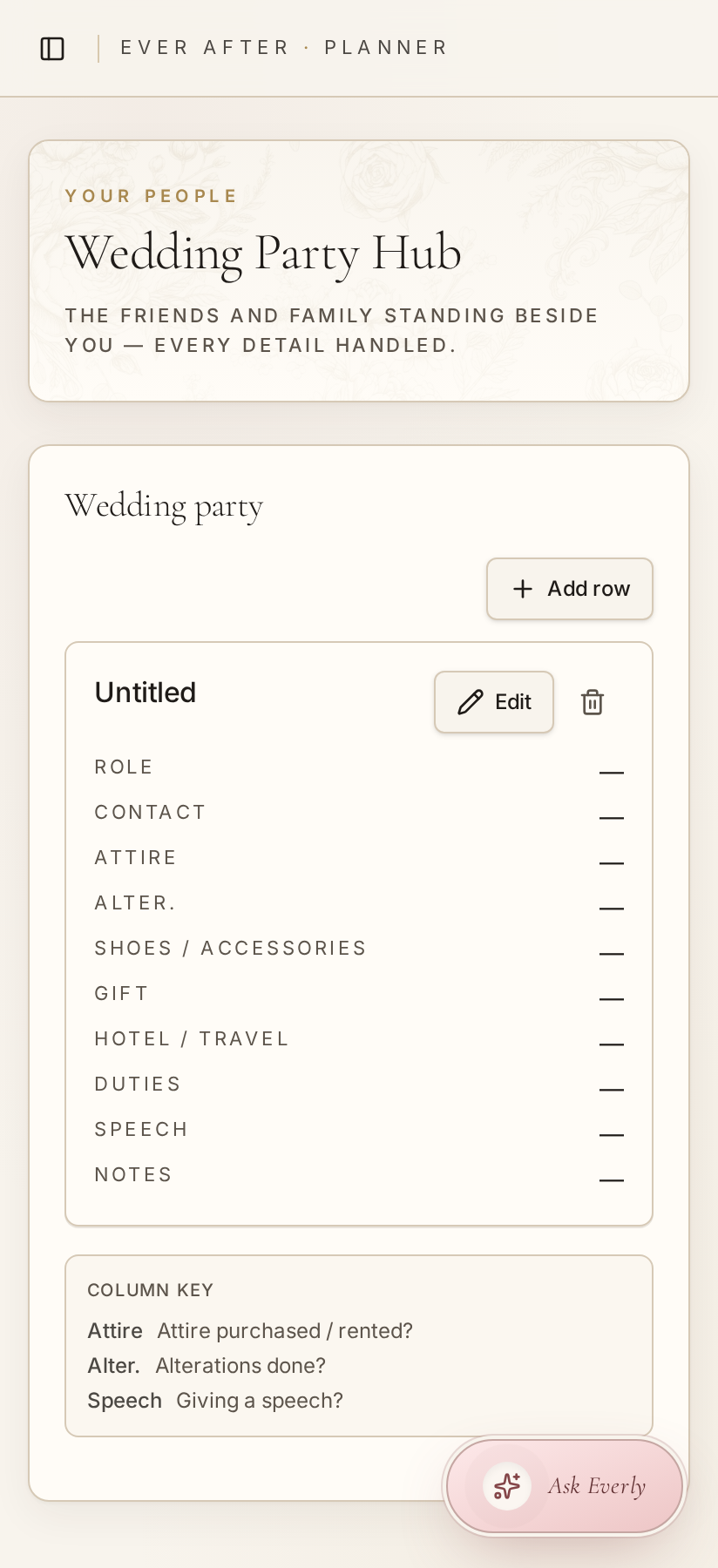Wedding Party — Every person standing beside you — handled.